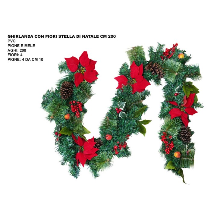GHIRLANDA CON FIORI STELLA DI NATALE